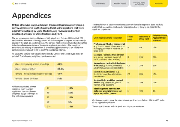 Unite Students Applicant Index 2026 - Page 45